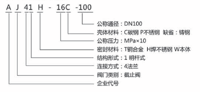 腾博会官网·专业效劳,诚信为本