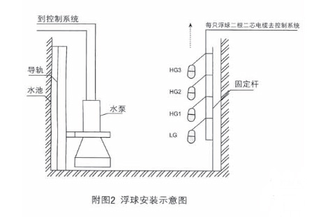 腾博会官网·专业效劳,诚信为本