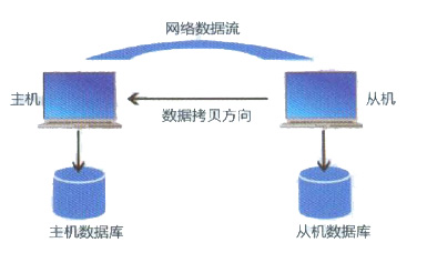 腾博会官网·专业效劳,诚信为本