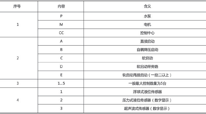 腾博会官网·专业效劳,诚信为本